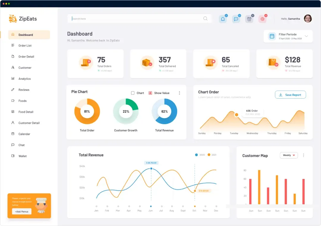 Admin Panel