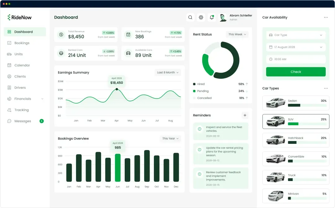 Admin Panel